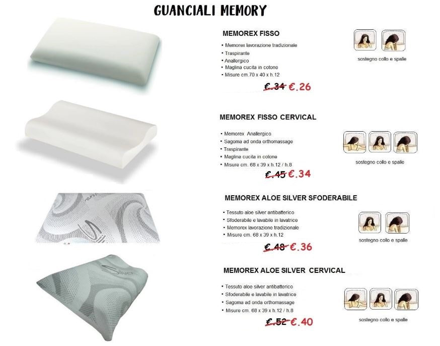 Guanciali in offerta Memorex/Memorex fisso cervical/Memorex Aloe Silver sfoderabile