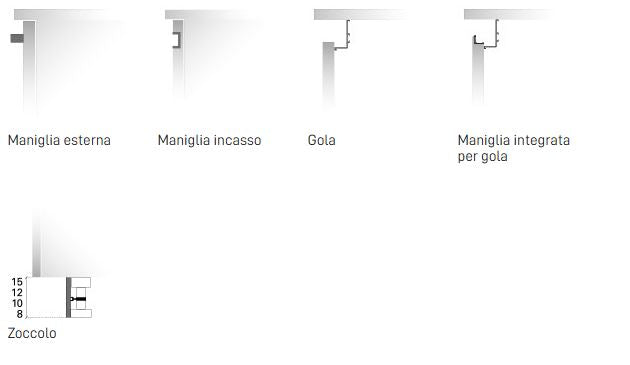 Composizione cucina lineare bicolore con piano Snack stile Industrial